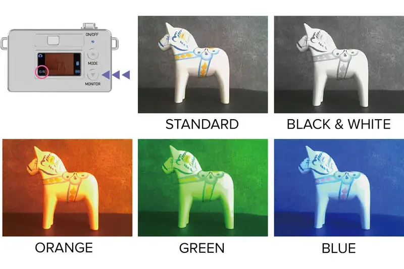 Kenko Toy Camera Pieni M, gray/blue