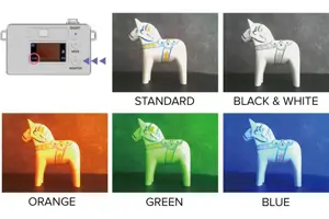 Kenko Toy Camera Pieni M, gray/blue