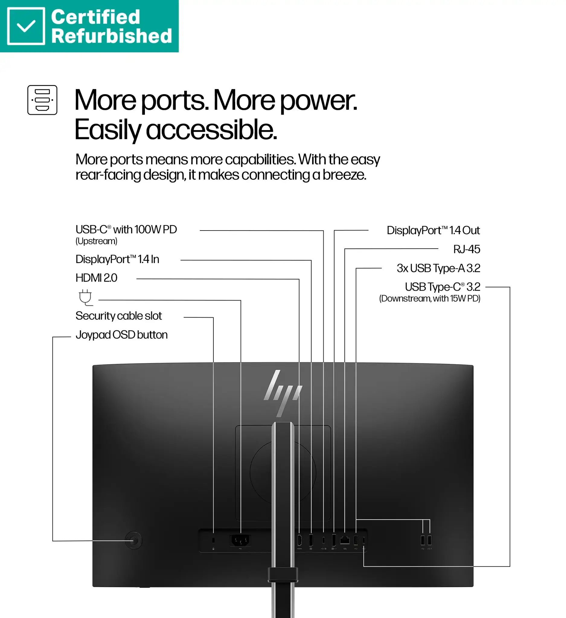 RENEW GOLD HP 524pu Series 5 Pro FHD Charging Monitor - 23.8" 1920x1080 FHD 350-nit 100Hz AG, IPS, USB-C(100W/15W)/HDMI/DisplayPort Daisy-Chain, 3x USB-A, RJ-45 LAN, height adjustable/tilt/swivel/pivot, 1 years (replaces E24u G5)