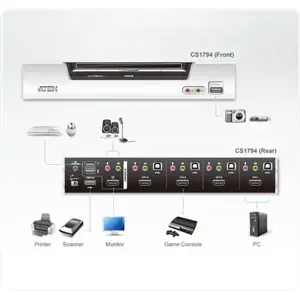 ATEN CS1794-AT-G ATEN CS1794 4-Port HDMI USB 2.0 KVMP Switch, 4x HDMI Cables, 2-port Hub,HD Audio