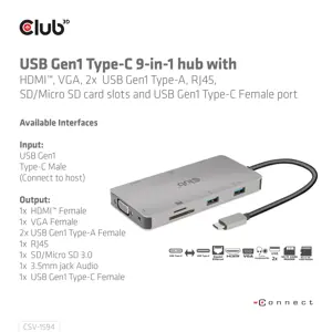 CLUB3D USB Gen1 Type-C 9-in-1 hub with HDMI, VGA, 2x USB Gen1 Type-A, RJ45, SD/Micro SD card slots and USB Gen1 Type-C Female port, USB 3.2 Gen 1 (3.1 Gen 1) Type-C, 3.5mm, HDMI, RJ-45, USB 3.2 Gen 1 (3.1 Gen 1) Type-A, USB 3.2 Gen 1 (3.1 Gen 1) Type-C, VGA, MicroSD (TransFlash), SD, 5000 Mbit/s, 60 Hz, 1920 x 1080 (HD 1080), 3860 x 2160