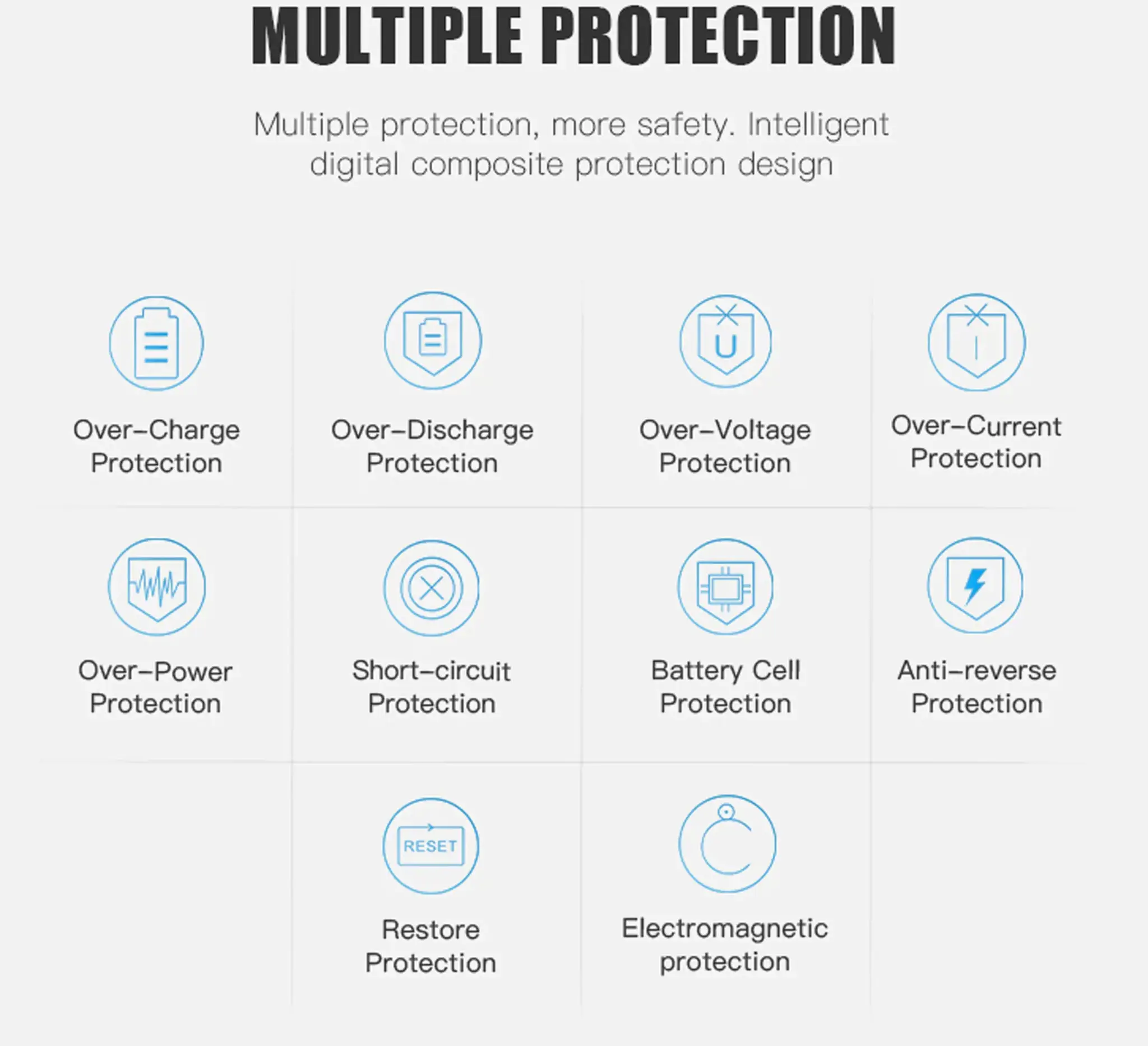 Platinet power bank 10000mAh PMPB10W705, baltos spalvos
