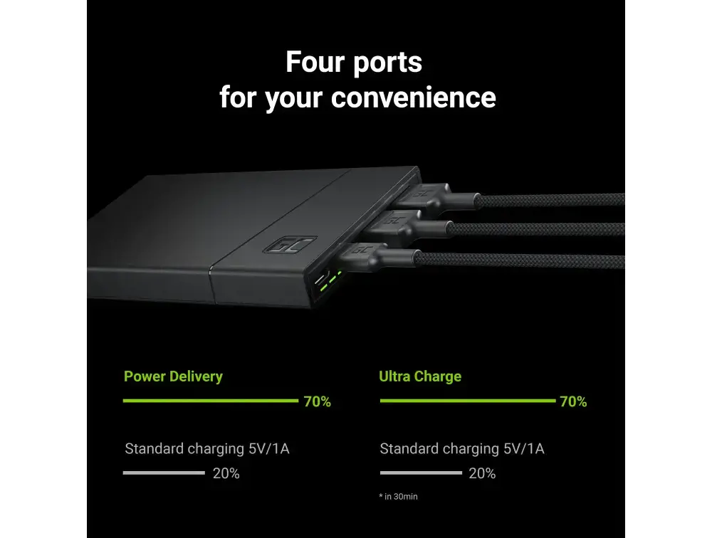 GREEN CELL Power Bank PowerPlay10 10000mAh USB-C 18W PD ir 2x USB-A GC Ultra Charge
