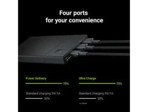 GREEN CELL Power Bank PowerPlay10 10000mAh USB-C 18W PD ir 2x USB-A GC Ultra Charge
