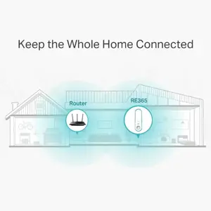 "TP-Link AC1200 Wi-Fi" diapazono ilgintuvas su AC pralaidumu, tinklo kartotuvas, 3048 m, 867 Mbit/s, 10 100 Mbit/s, Windows 10, Windows 2000, Windows 7, Windows 8, Windows 8.1, Windows 98SE, Windows NT, Windows..., Internet Explorer 11, Firefox 12.0, Chrome 20.0, Safari 4.0