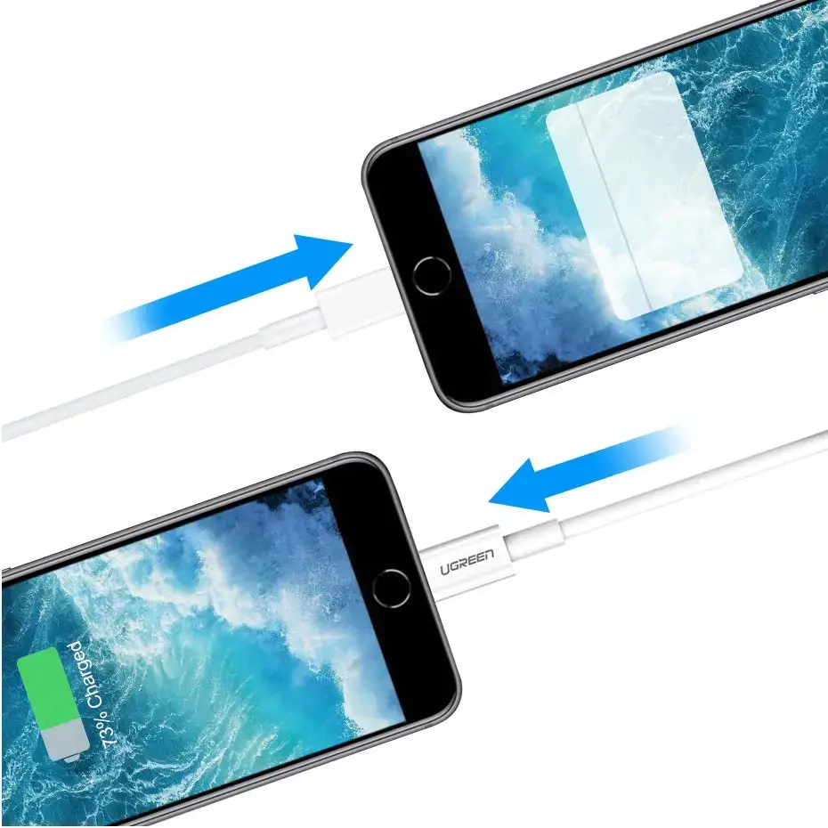 Ugreen kabelis USB 2.0 A lightning 2 m, 5V/2.4A iPhone 7 / 7plus / 6S / 6 / 6 Plus, iPhone 5s/5c/5, iPad Mini/Mini 2, iPad, 1 m, Lightning, USB A, vyriškas, vyriškas, baltas