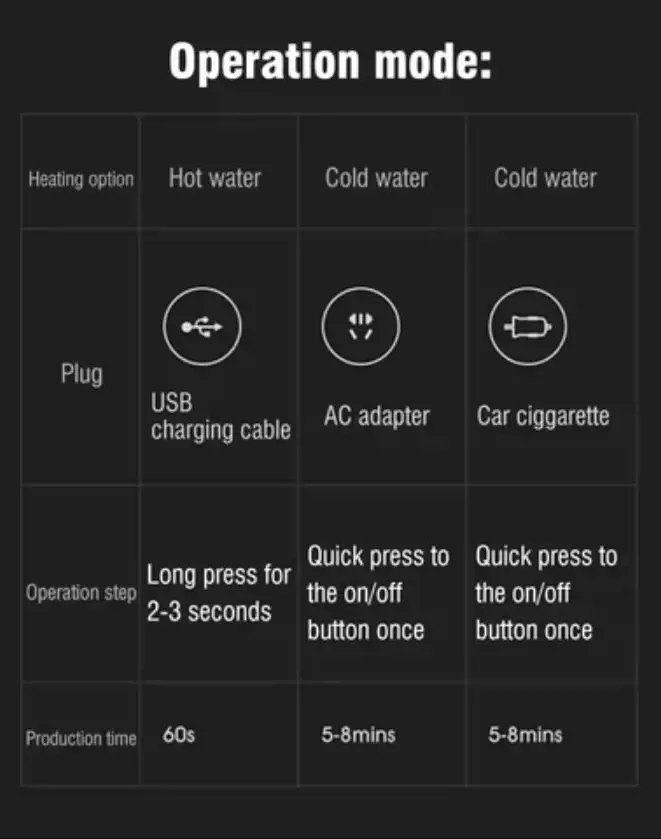 HiBREW H4 Premium 3-in-1