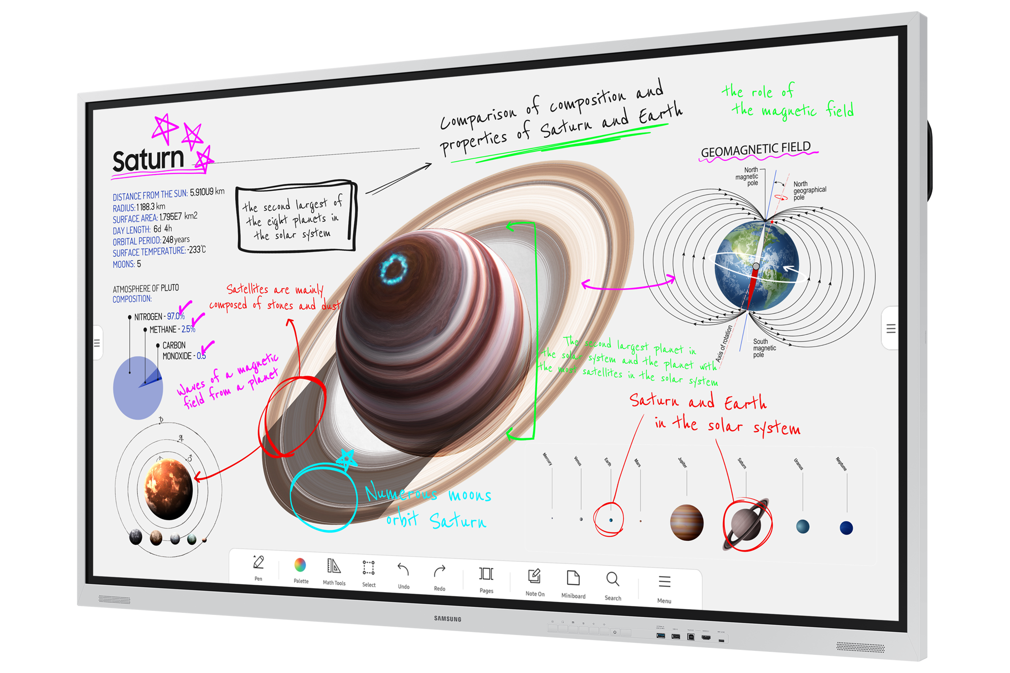 "Samsung WM75B", 190,5 cm (75"), 350 cd/m², 3840 x 2160 taškų, 4K Ultra HD, 4000:1, 60 Hz