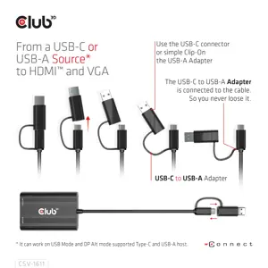 CLUB3D USB Gen1 Type-C/-A to Dual HDMI (4K/30Hz) / VGA (1080/60Hz), 0.22 m, USB Type-C, HDMI + VGA (D-Sub), Male, Female, Straight