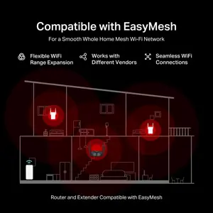 Mercusys AX3000 Dual-Band Wi-Fi 6 Router | MR85X | 802.11ax | Ethernet LAN (RJ-45) ports 3 | Mesh Support Yes | MU-MiMO No | No mobile broadband