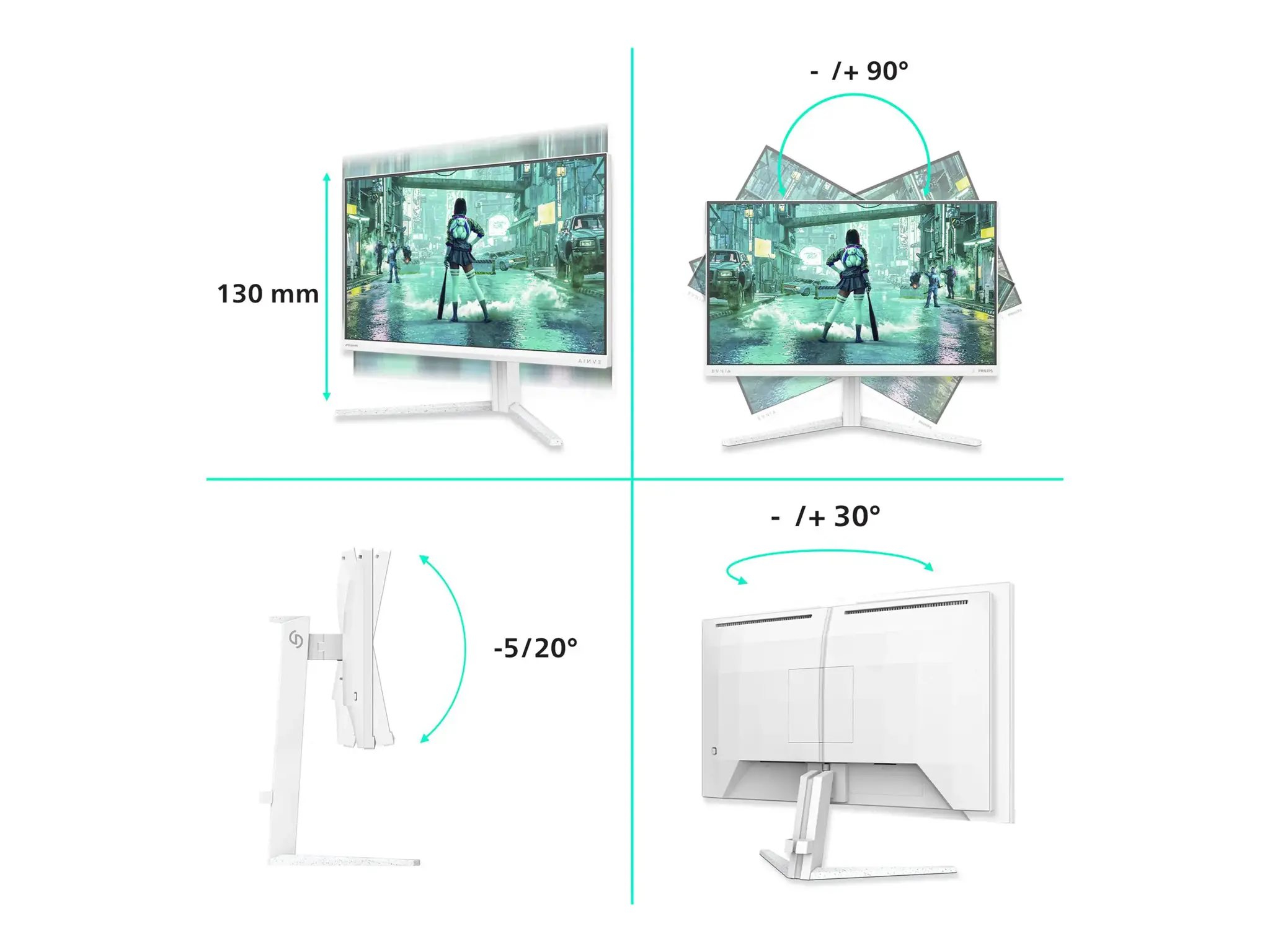 Philips Evnia 24M2N3201P/00 | 24 " | Fast IPS | FHD | 16:9 | 260 Hz | 1 ms | 1920 x 1080 pixels | 300 cd/m² | HDMI ports quantity 1 | White