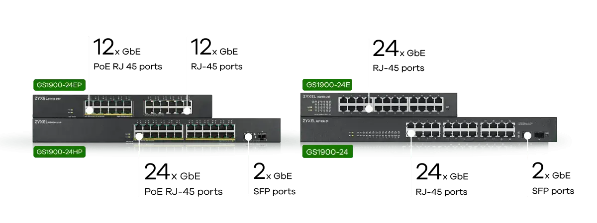 Zyxel GS1900-24EP, valdomas, L2, Gigabit Ethernet (10/100/1000), dvipusis duomenų perdavimas, maitinimas per Ethernet (PoE), montavimas į stovą