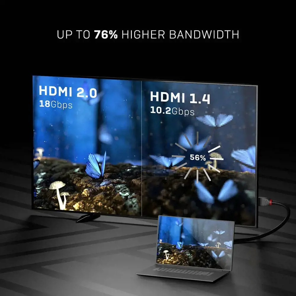 "Lindy" 5 m didelės spartos HDMI kabelis, "Anthra Line", 5 m, A tipo HDMI (standartinis), A tipo HDMI (standartinis), 18 Gb/s, juodas, pilkas