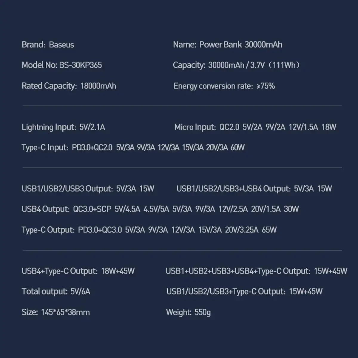 Baseus Amblight power bank 65W 30000mAh Overseas Edition white (PPLG000102)