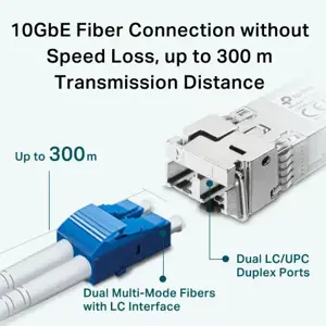 TP-Link 10GBase-SR SFP+ LC siųstuvas, optinis pluoštas, 10000 Mbps, SFP+, LC (UPC), 50/125,62,5/125 µm, 300 m
